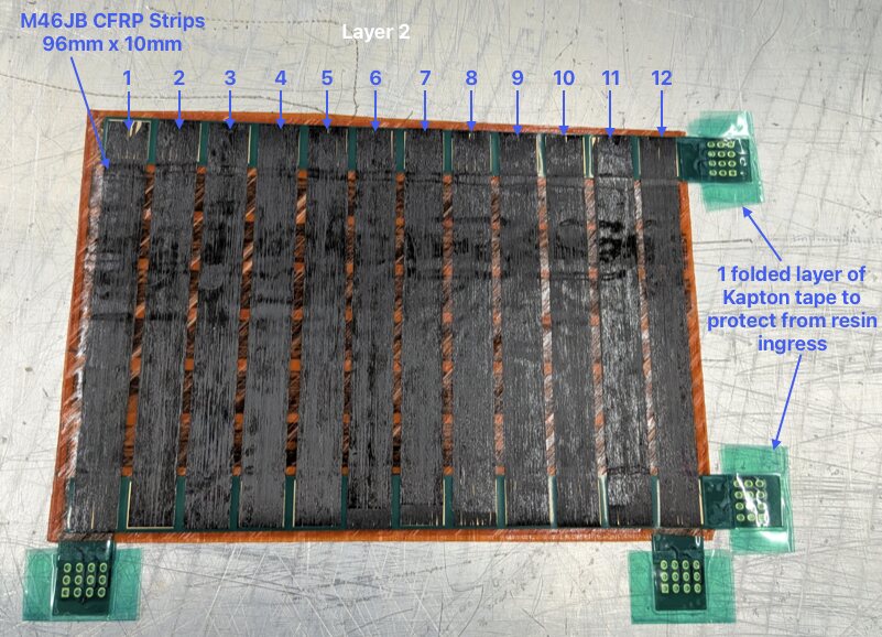 Layer 2 during layup: twelve M46JB carbon strips taped into the grid with Kapton-protected connectors